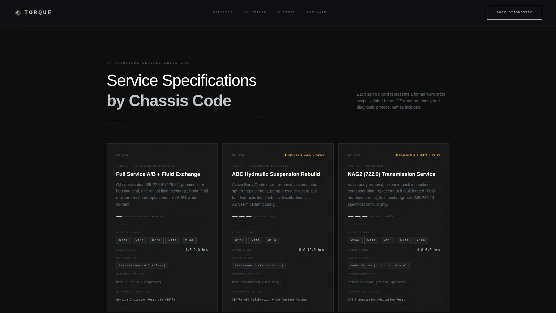 Car Dealership Advanced Booking Website Template