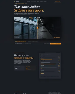 Metro Landing Page Template | Scroll Reveal Design