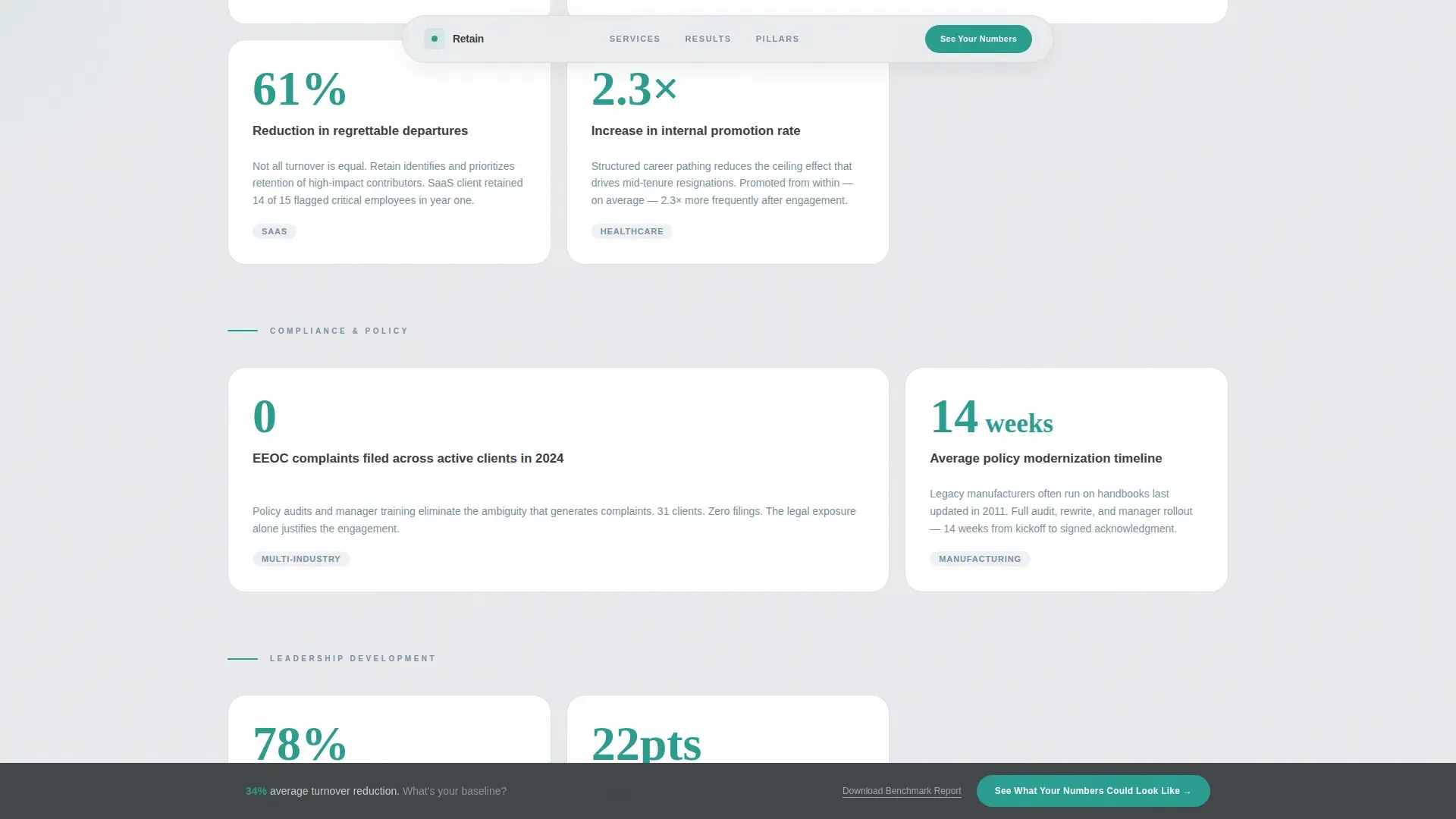 Precision Hrconsulting | Free Website Template | Rocket