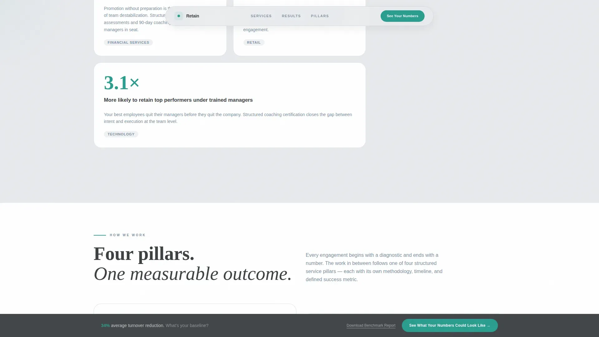 Precision Hrconsulting | Free Website Template | Rocket