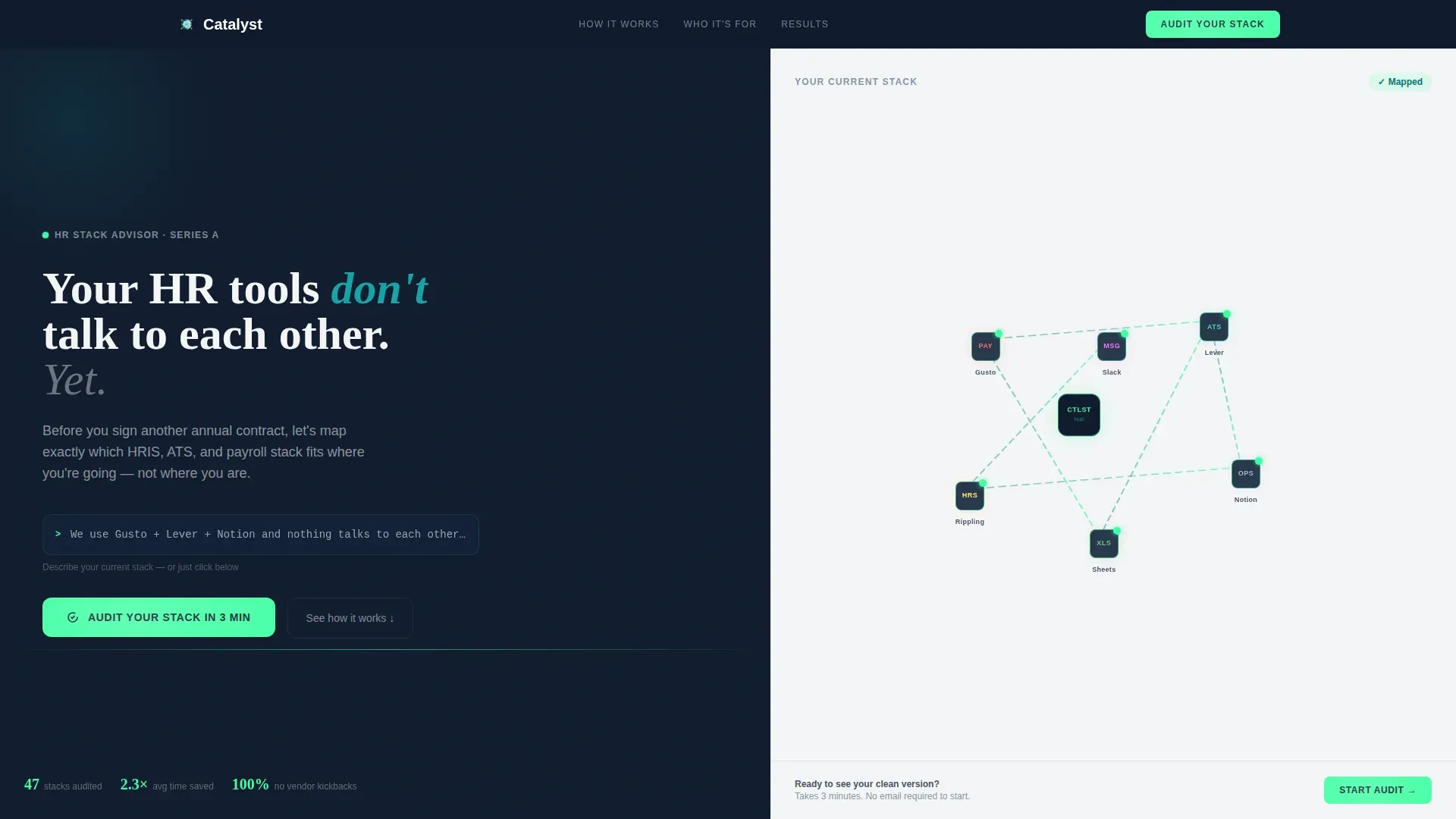 HR Advisory | Free Website Template | Rocket