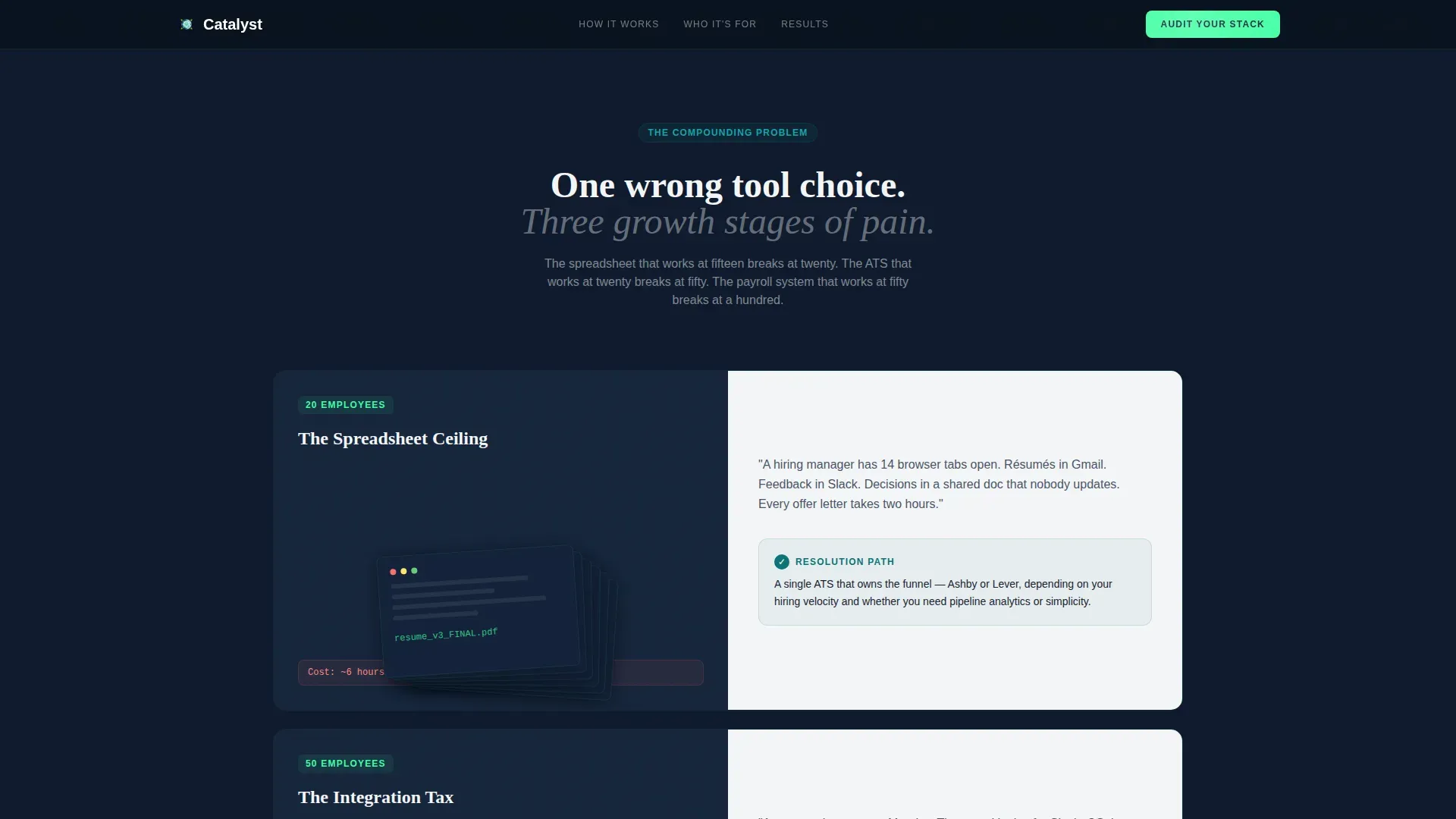HR Advisory | Free Website Template | Rocket