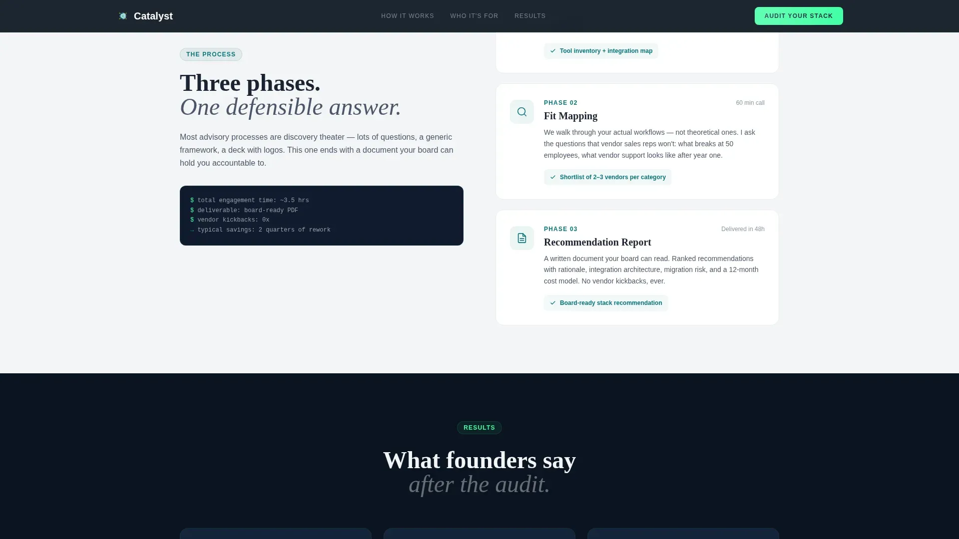 HR Advisory | Free Website Template | Rocket