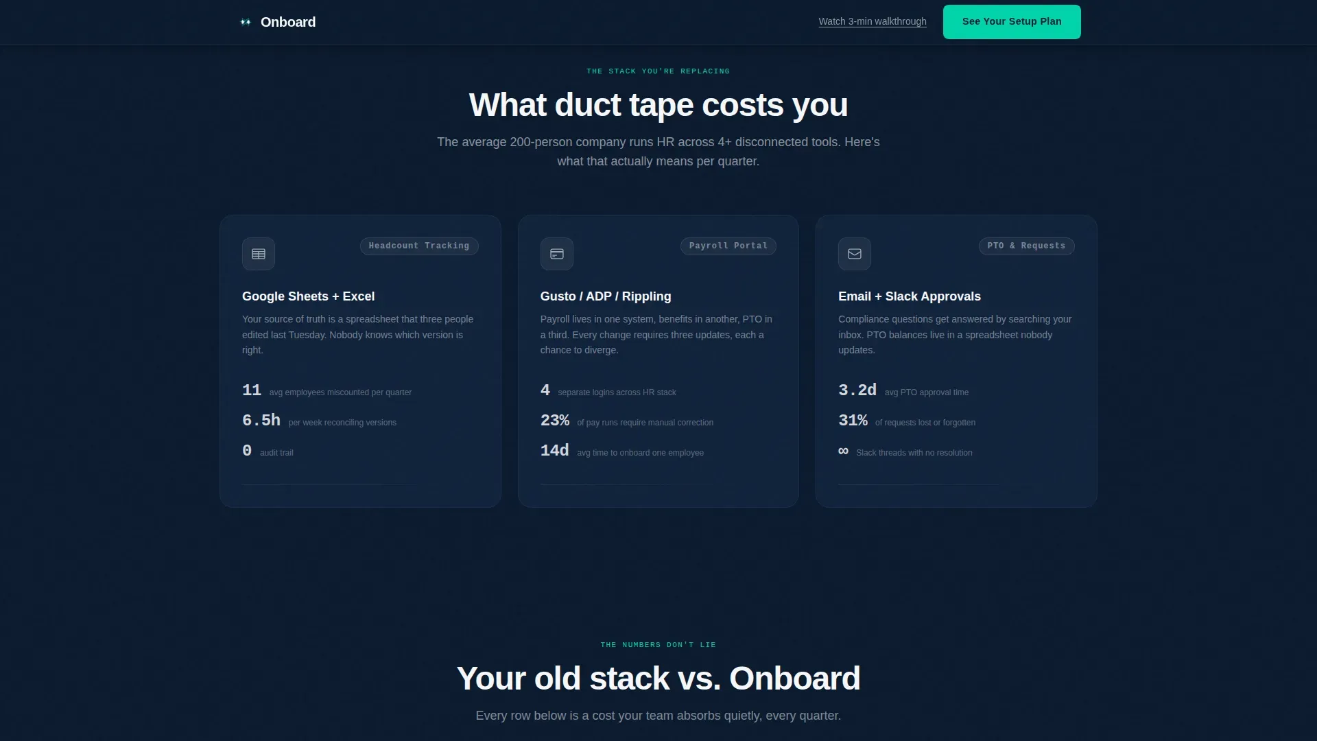HR Software & Platform Booking Website Template