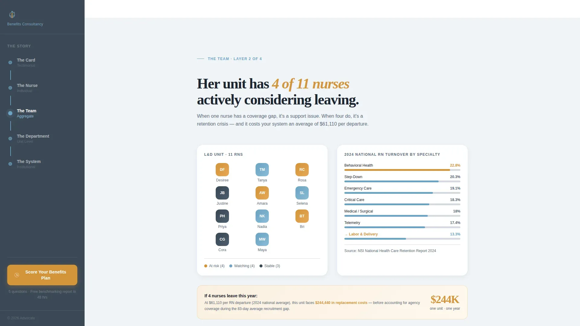 Benefits Consulting | Free Website Template | Rocket
