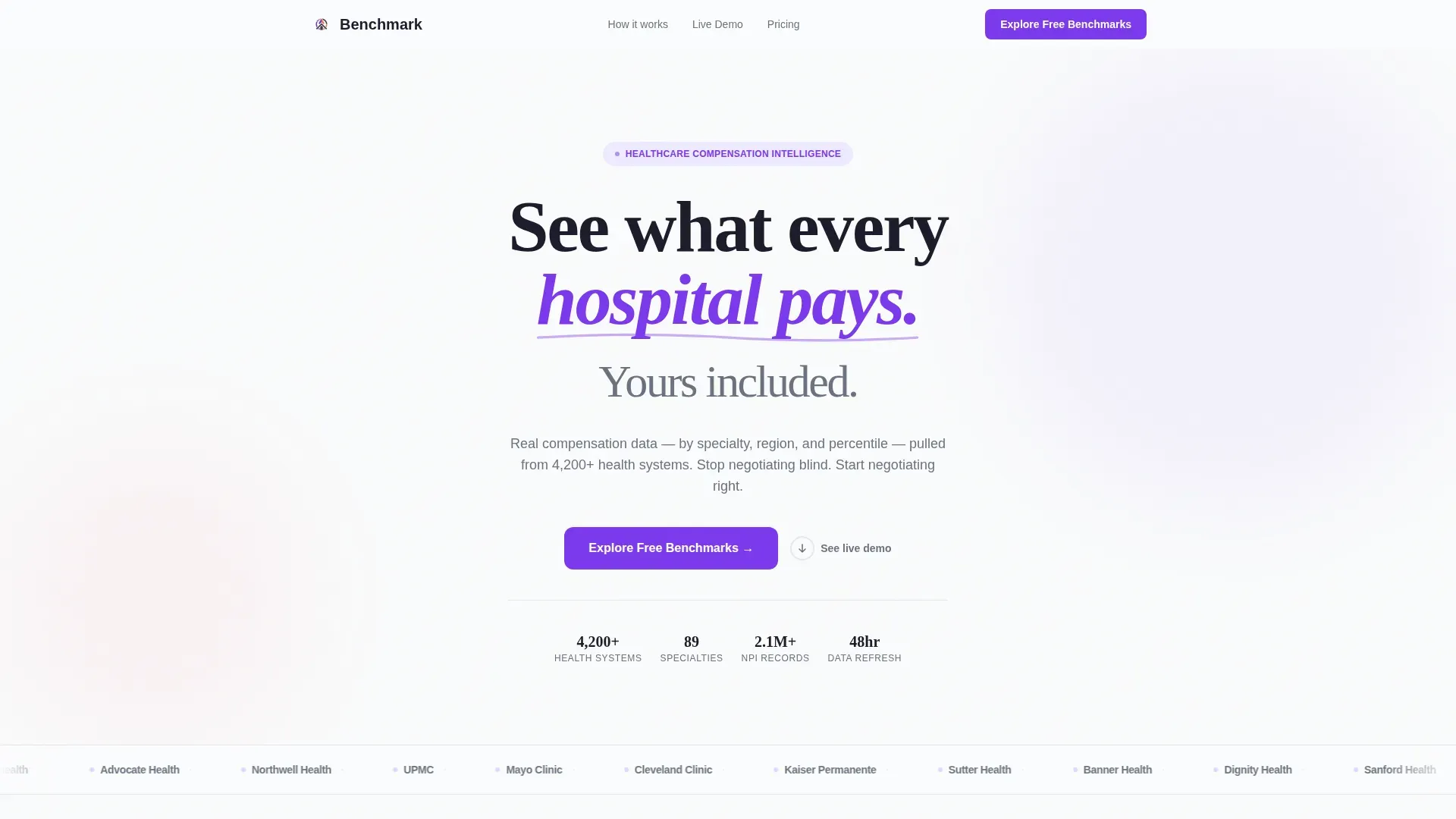 Healthcare Compensation | Free Website Template | Rocket