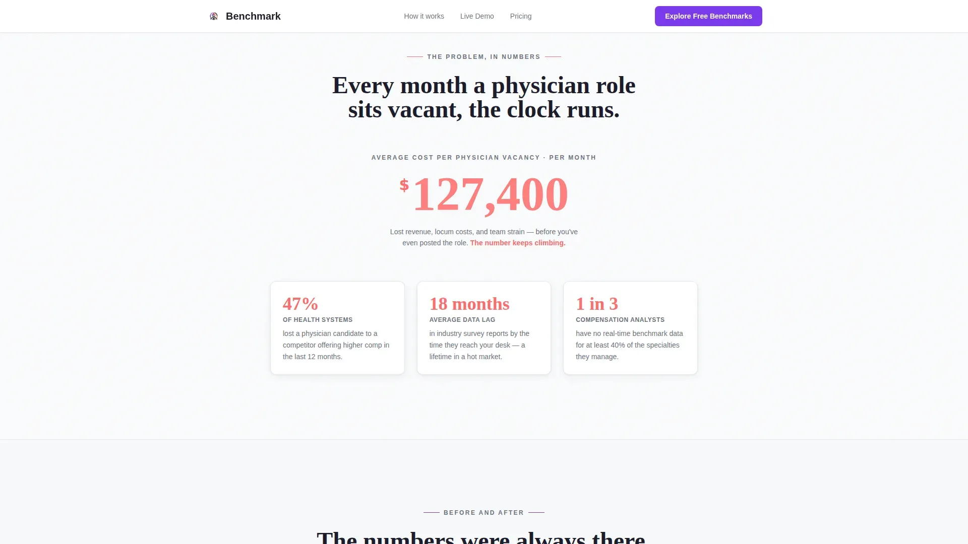 Healthcare Compensation | Free Website Template | Rocket