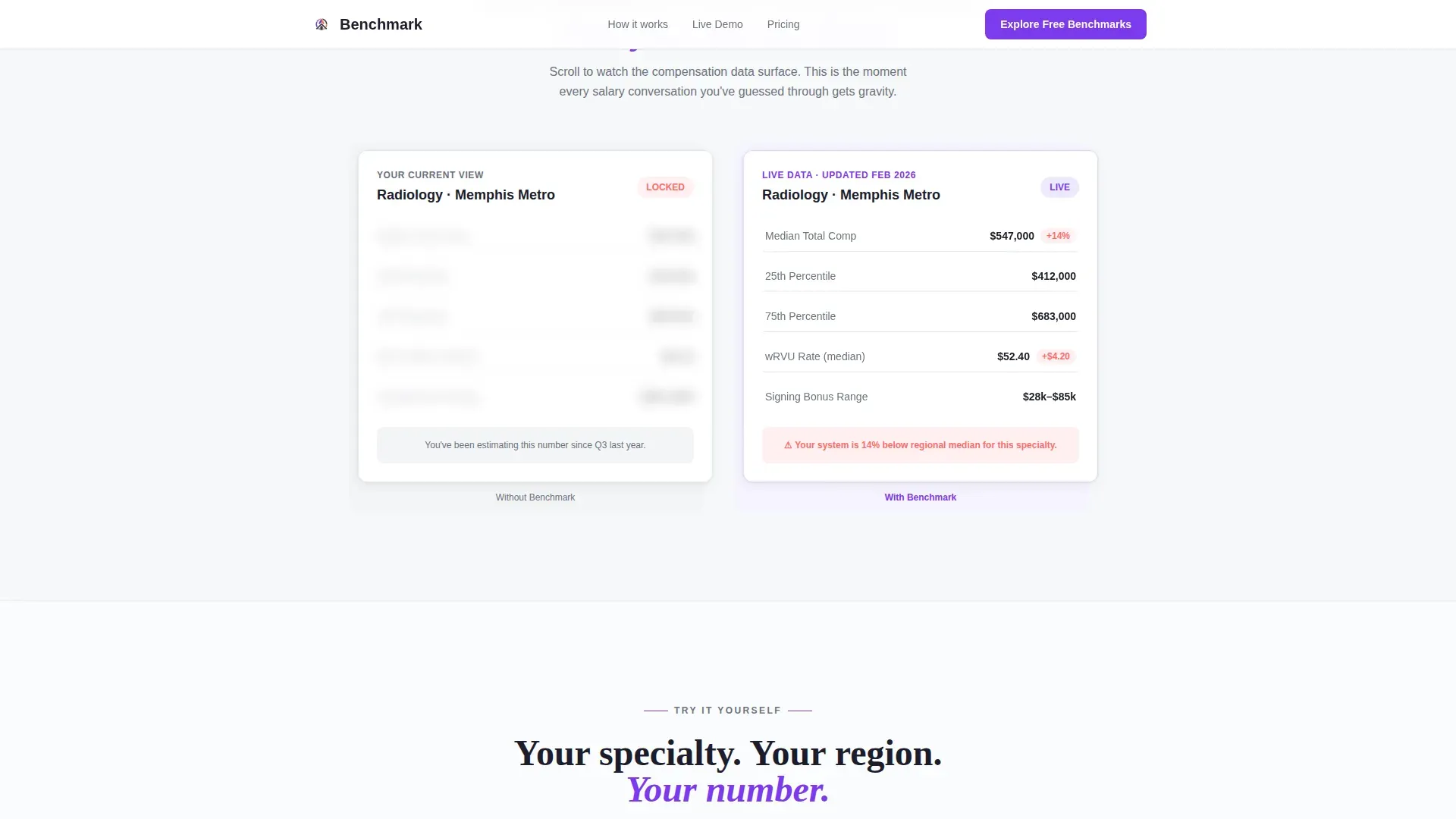 Healthcare Compensation | Free Website Template | Rocket