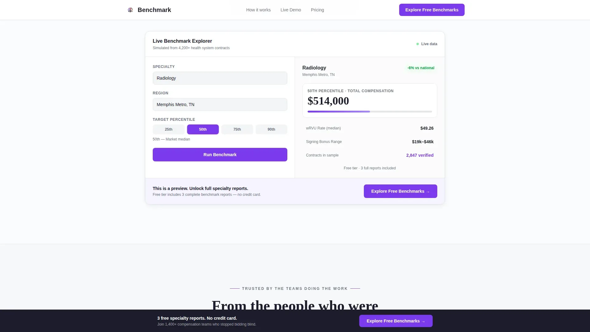 Healthcare Compensation | Free Website Template | Rocket