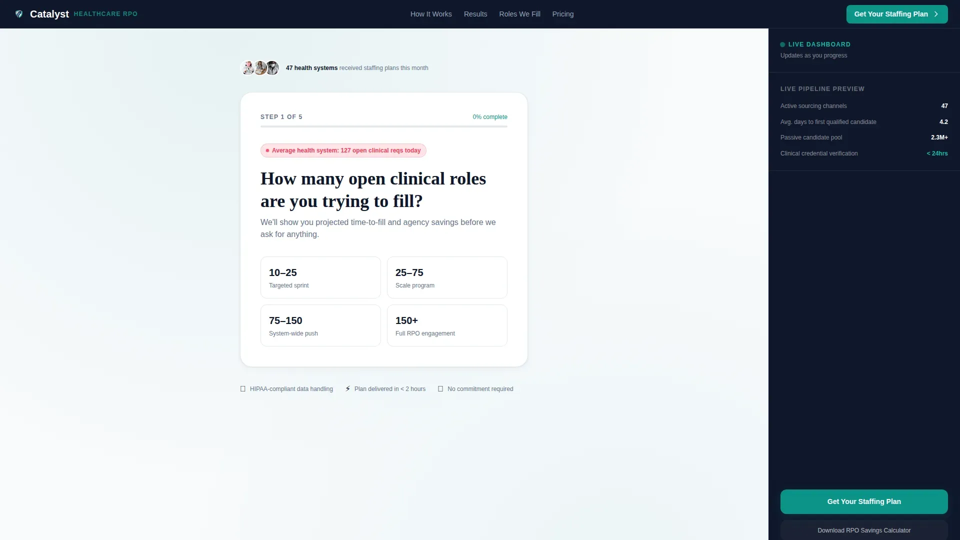 Powerful Healthcare RPO | Free Website Template | Rocket