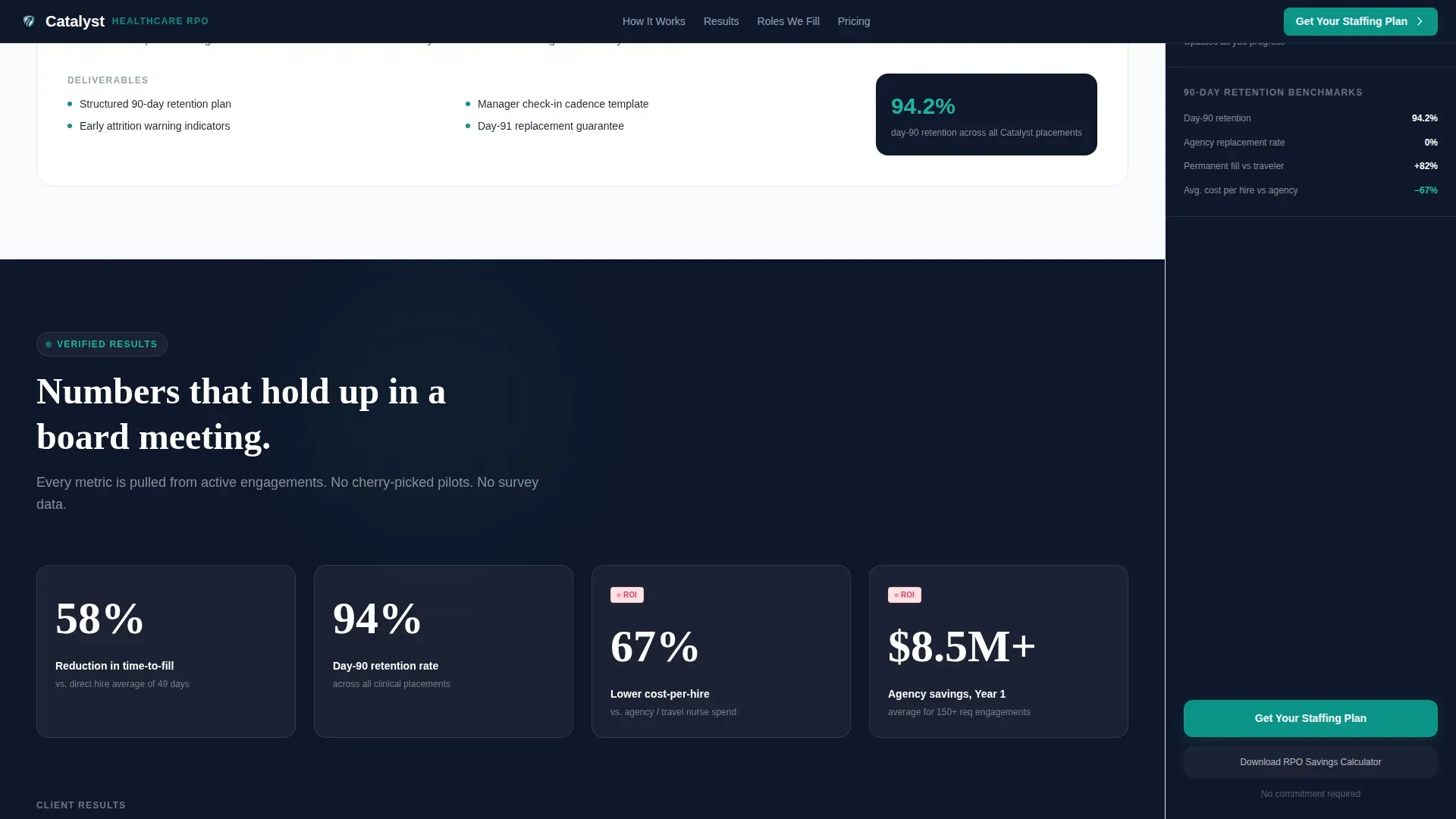 Powerful Healthcare RPO | Free Website Template | Rocket