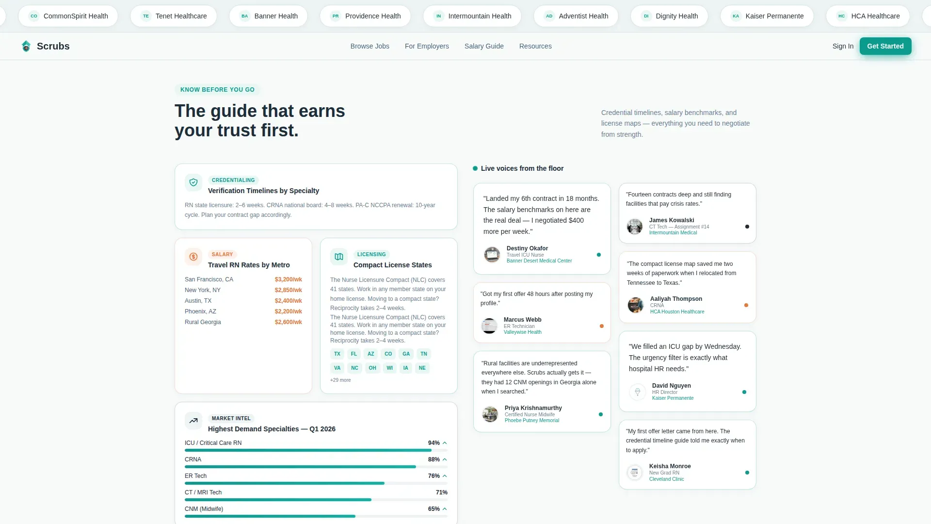 Job Board & Portal Reviews Website Template