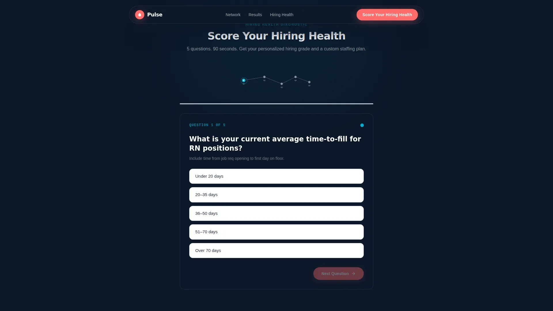 Recruiting & Staffing Agency Specialist Careers Website Template