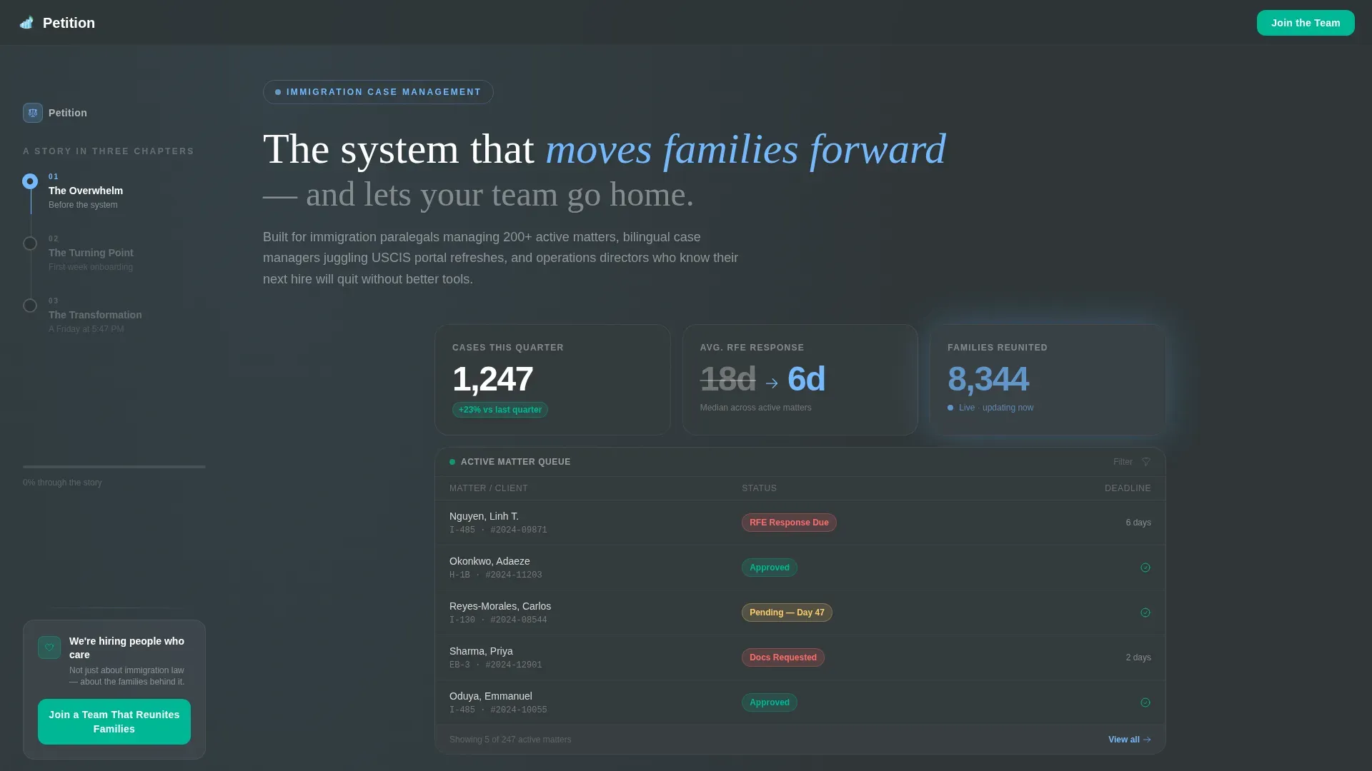 Case Management | Free Website Template | Rocket