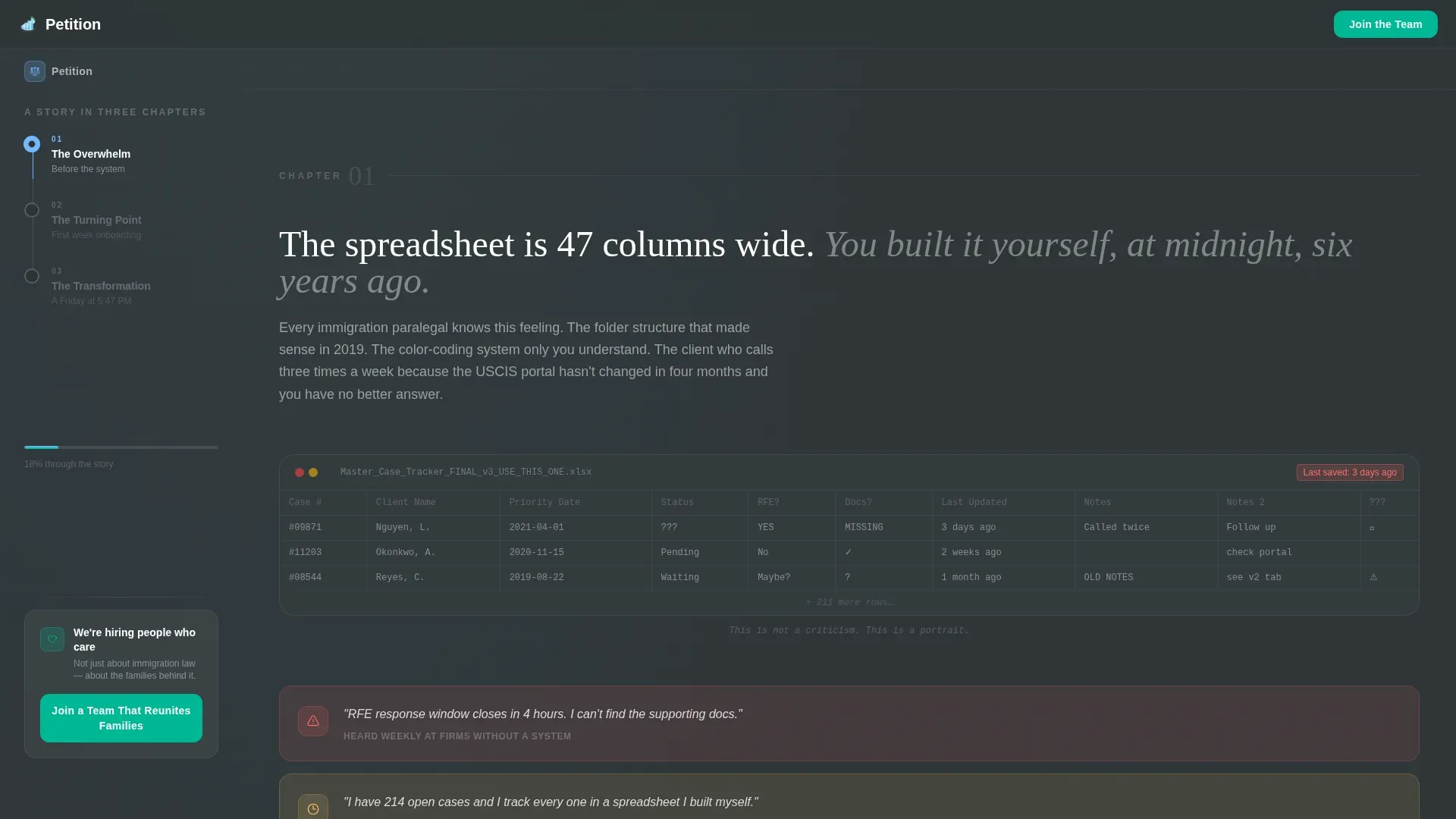 Case Management | Free Website Template | Rocket