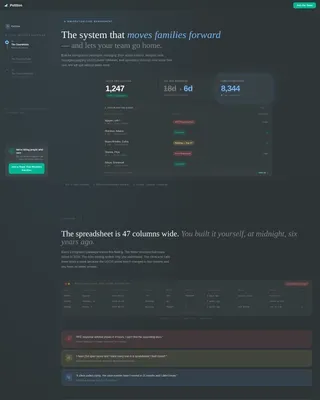 Case Management | Free Website Template | Rocket