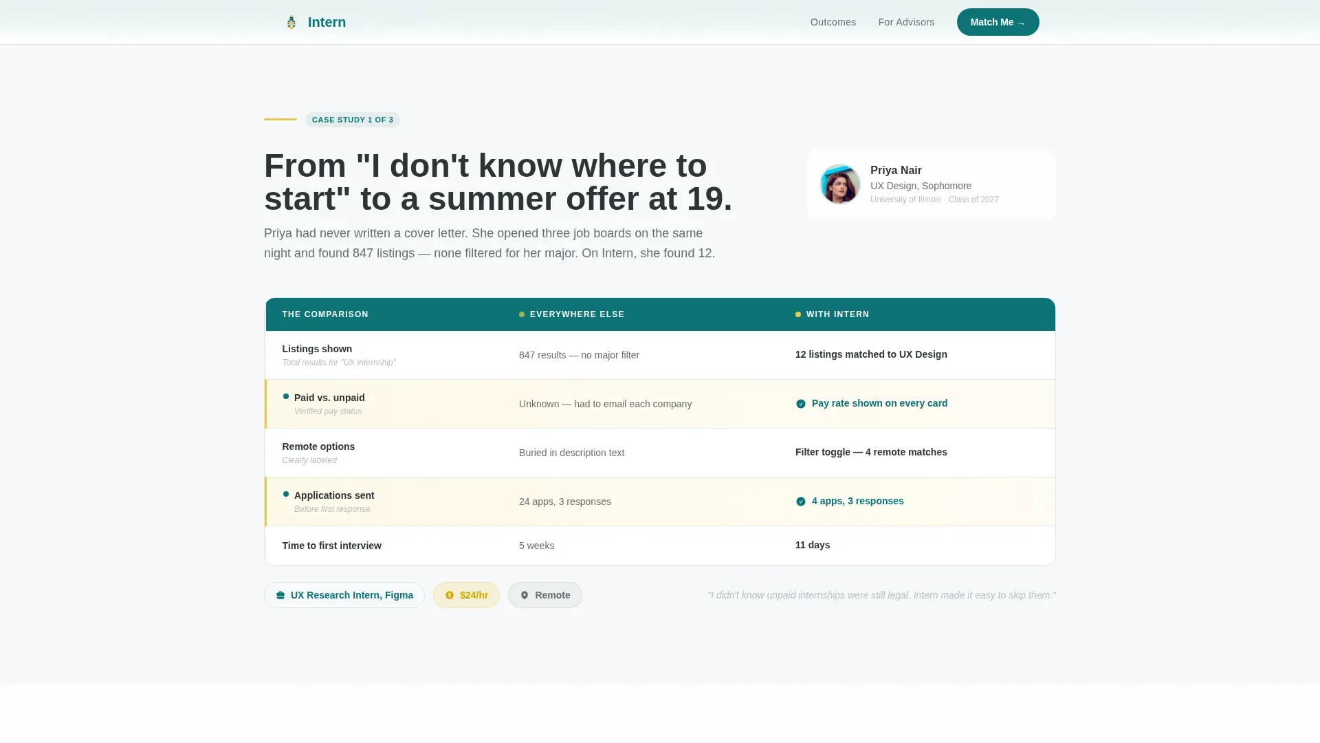 Job Board & Portal Portfolio Website Template