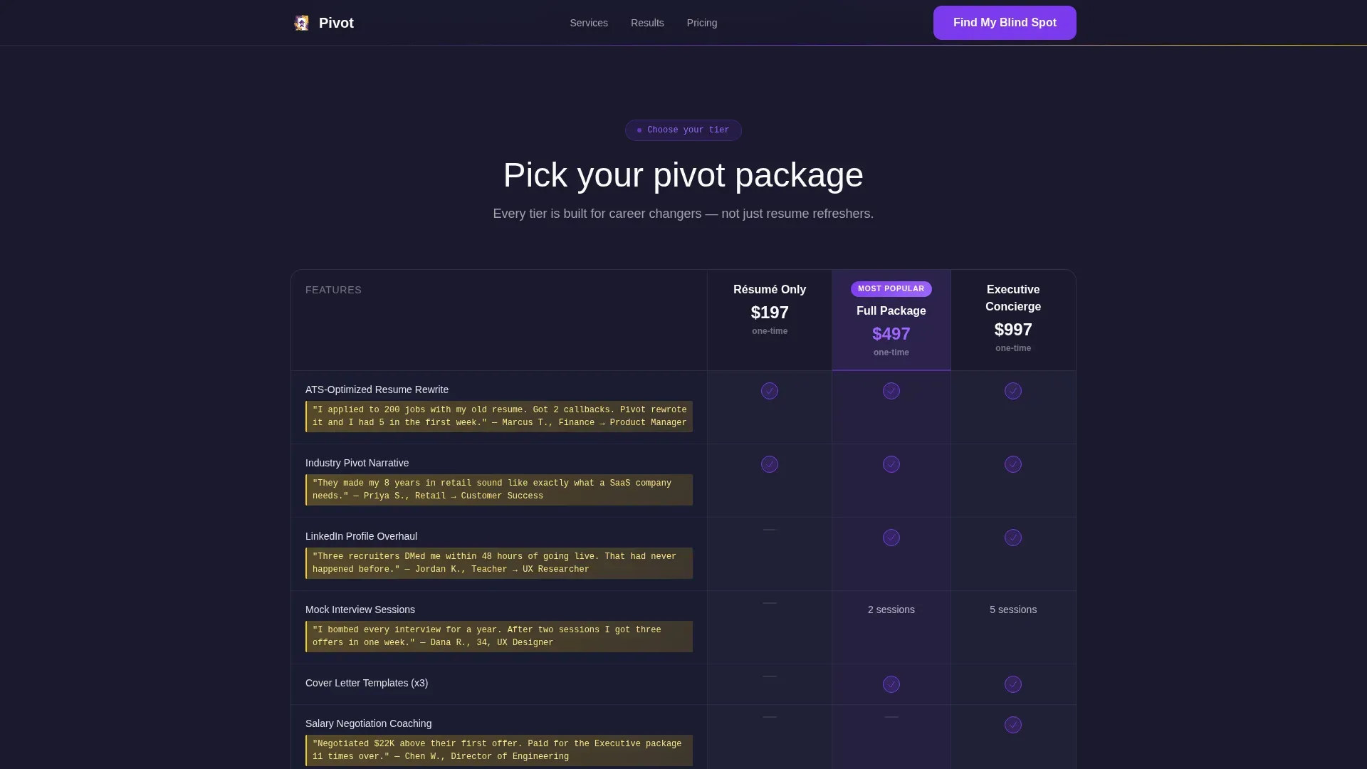 Outplacement & Career Transition Booking Website Template