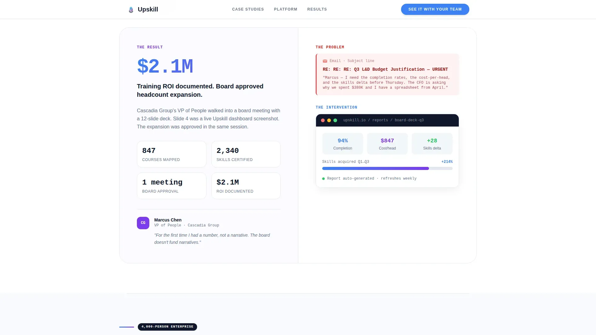 HR Software & Platform Specialist Booking Website Template