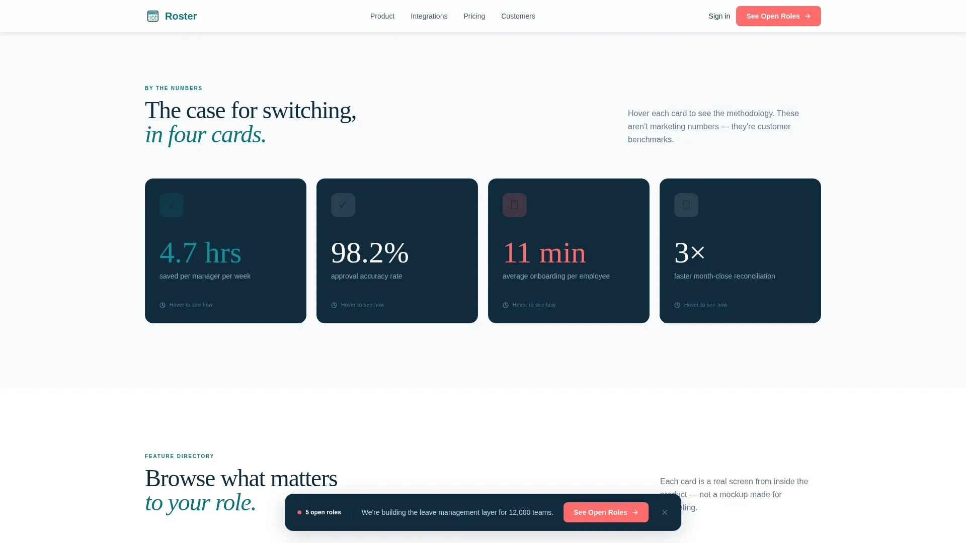 Time & Attendance Directory Website Template
