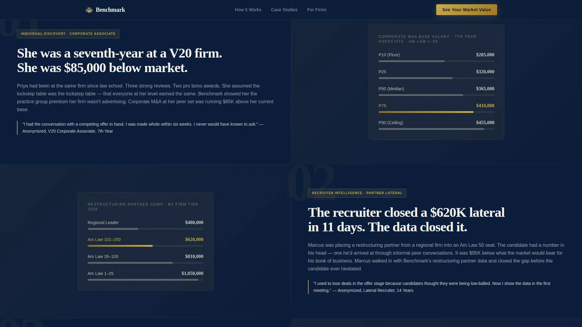 Legal Compensation | Free Website Template | Rocket