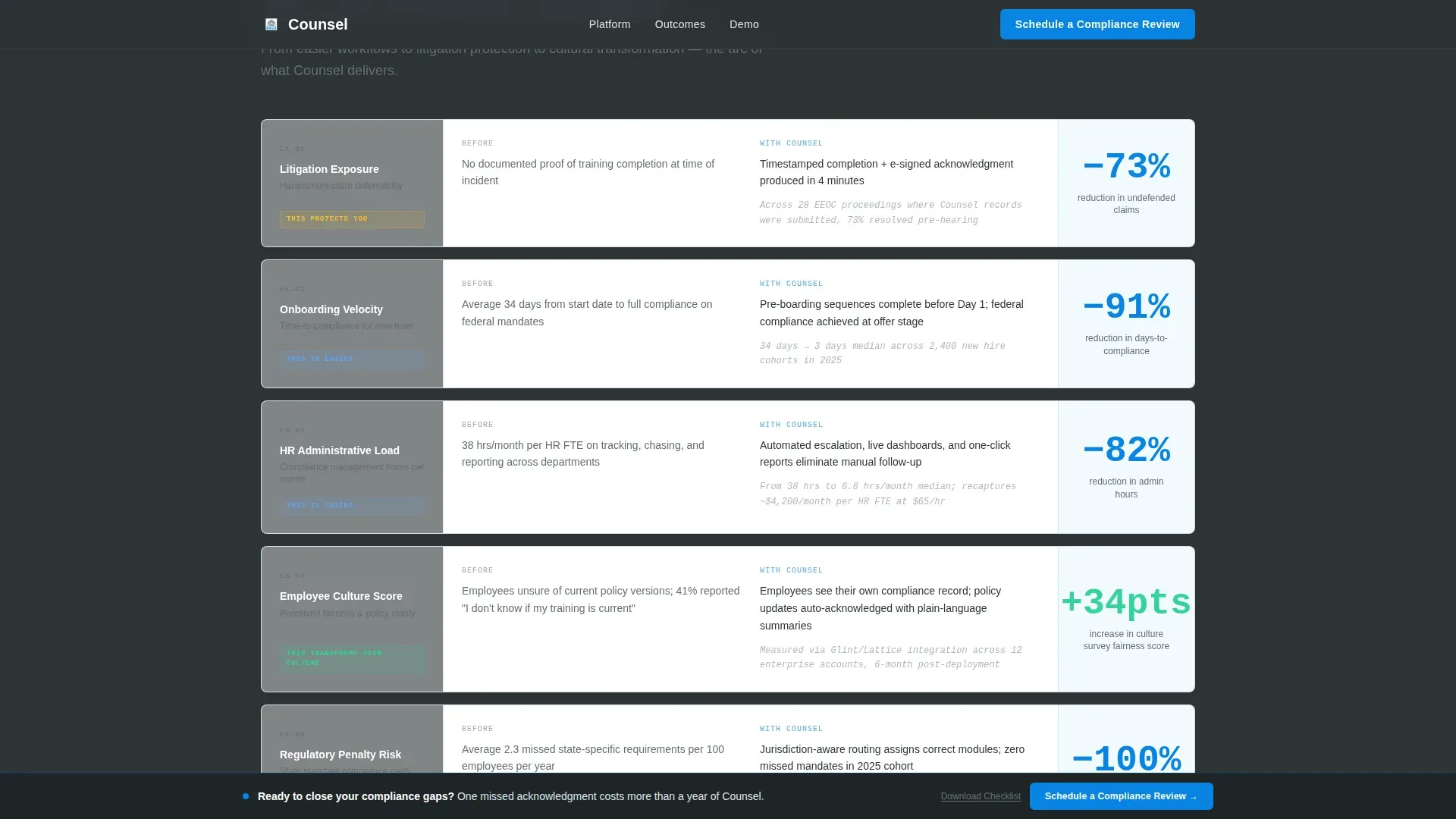 Compliance Platform | Free Website Template | Rocket