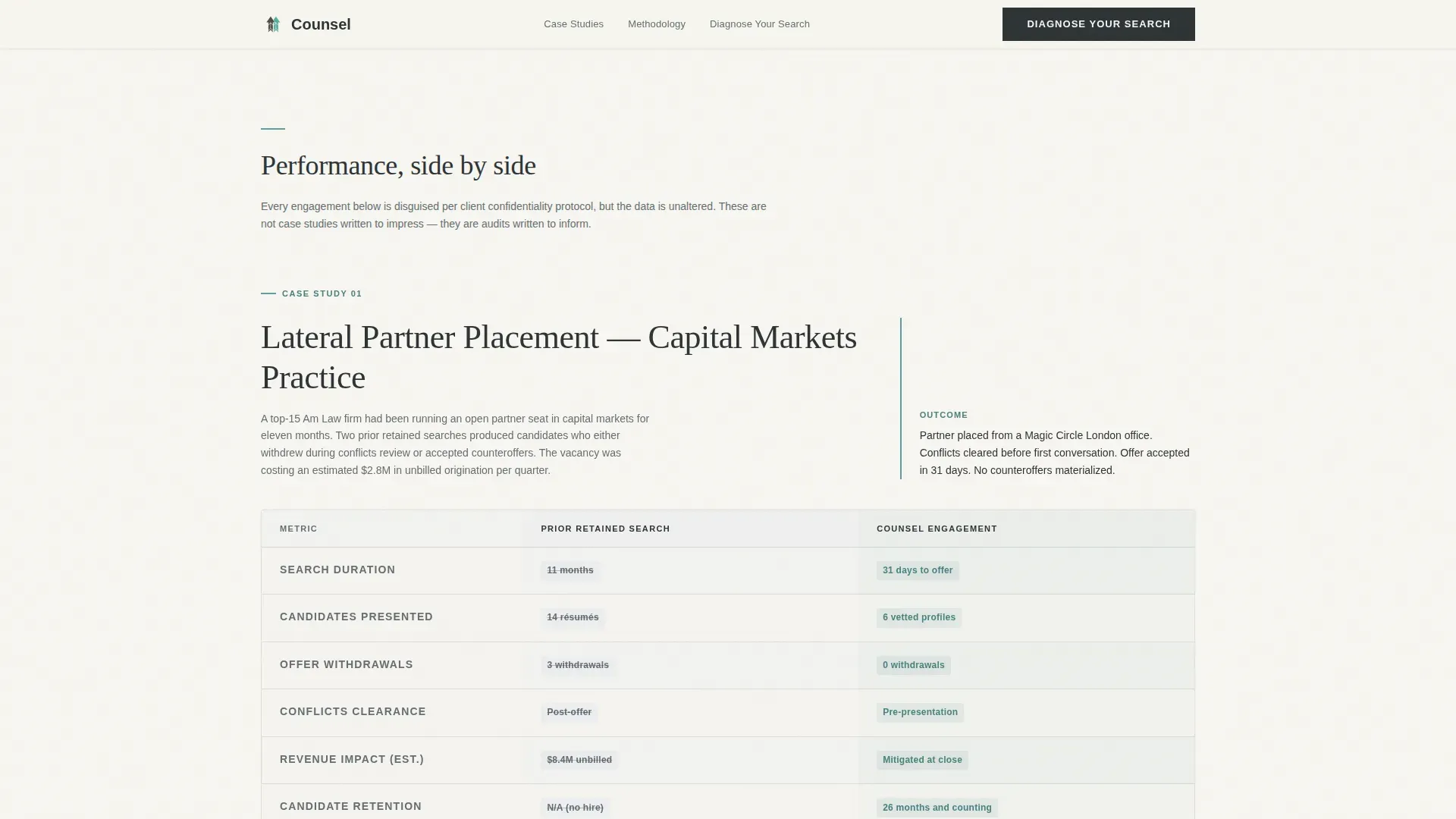 Authoritative Executivesearch | Free Website Template | Rocket