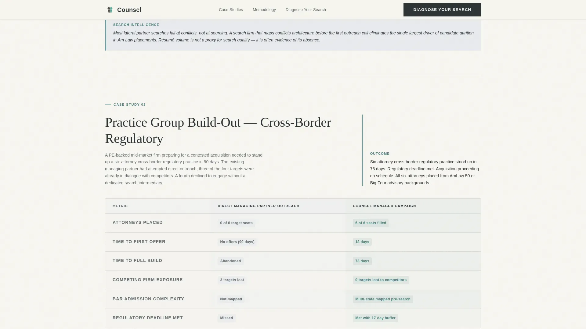 Authoritative Executivesearch | Free Website Template | Rocket