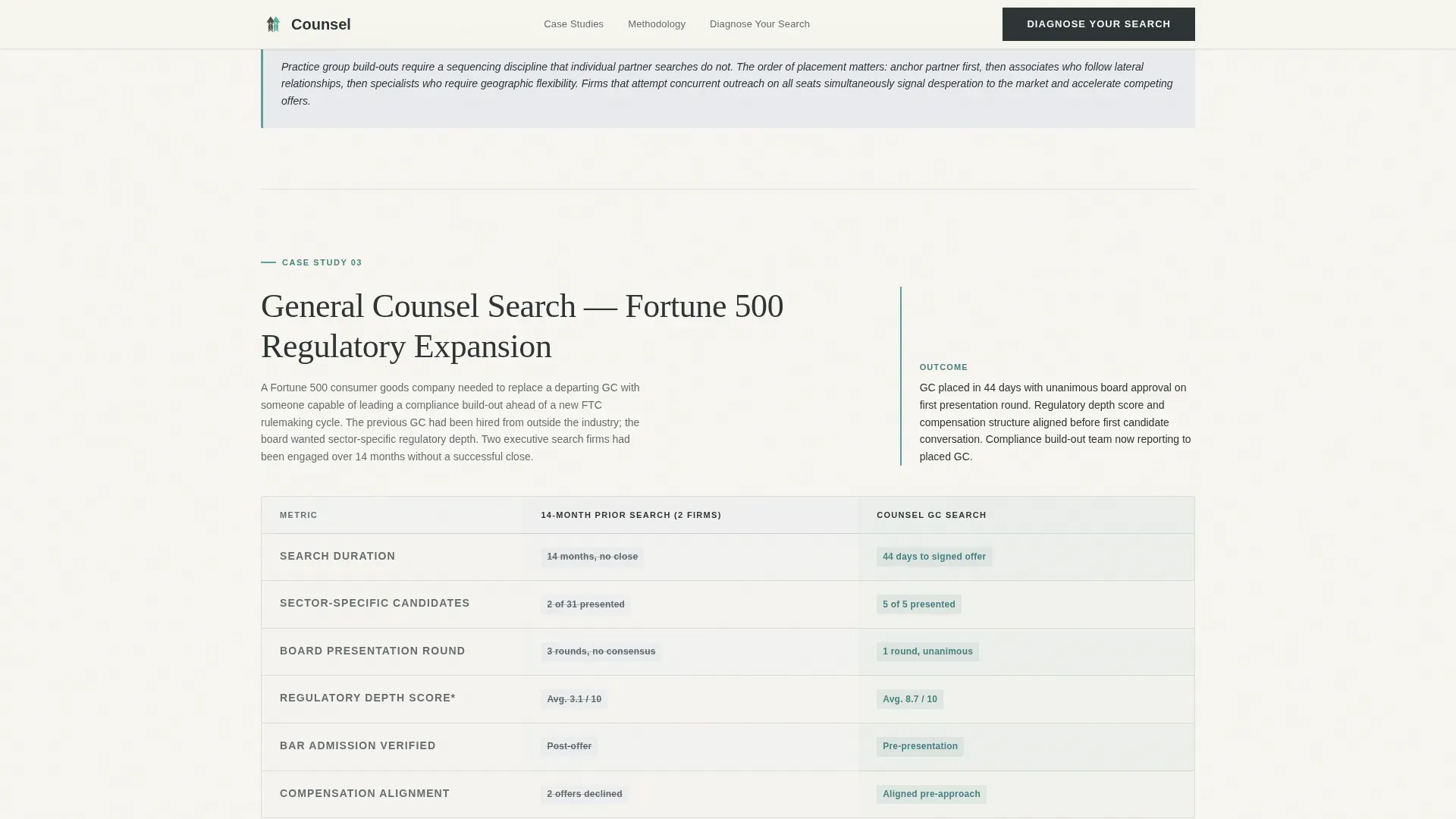 Authoritative Executivesearch | Free Website Template | Rocket