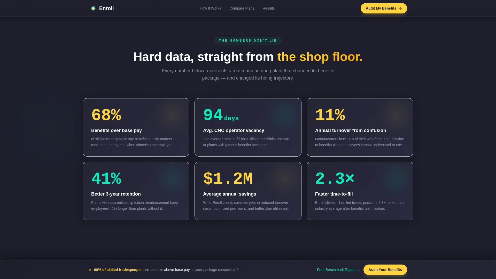Benefits Consulting | Free Website Template | Rocket