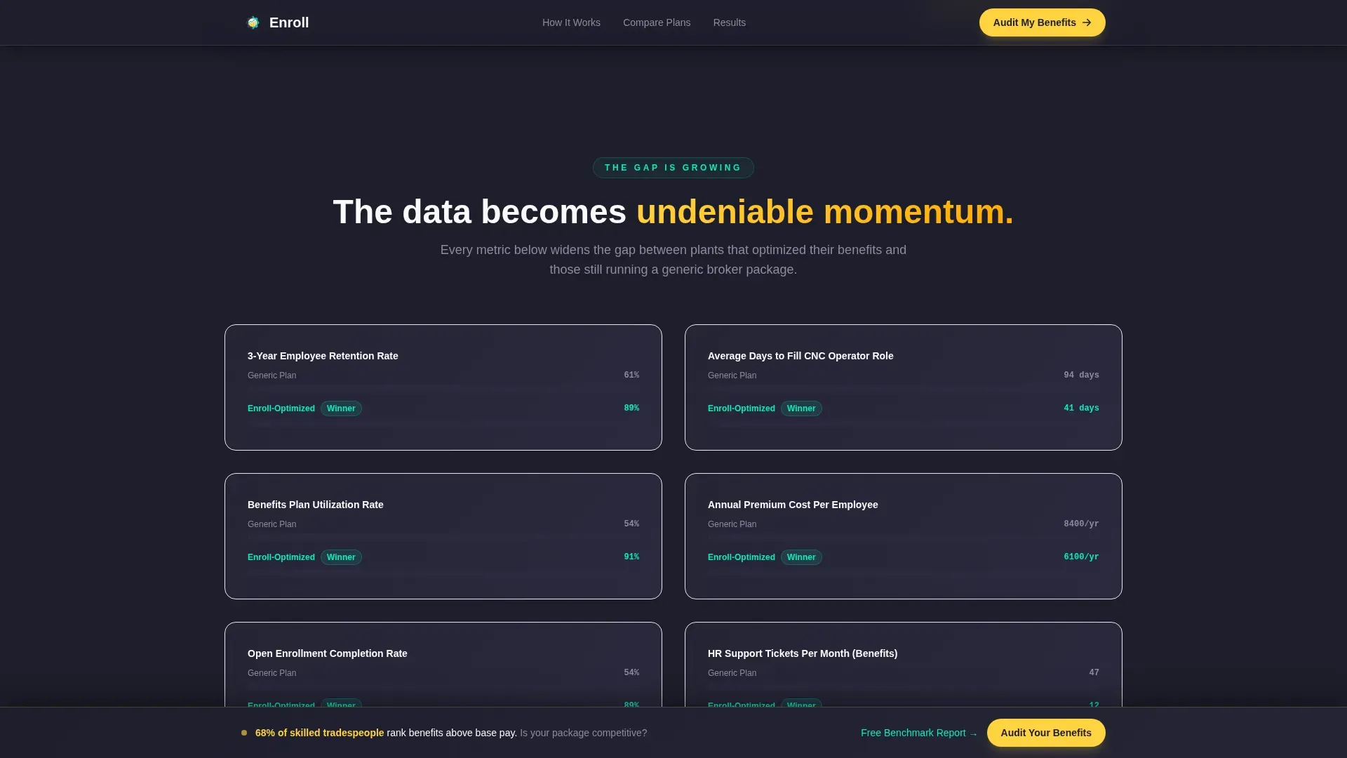 Benefits Consulting | Free Website Template | Rocket