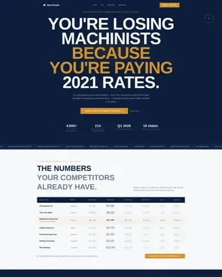 Manufacturing Compensation | Free Website Template | Rocket