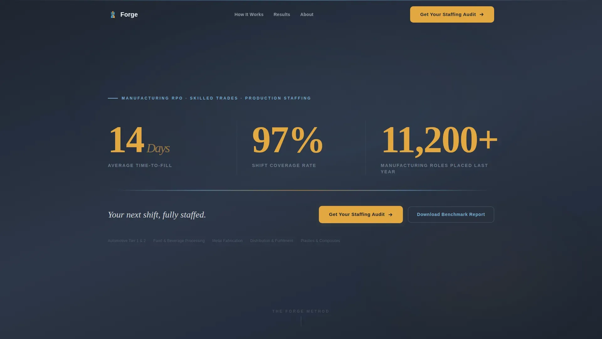 Premier Manufacturing Staffing | Free Website Template | Rocket