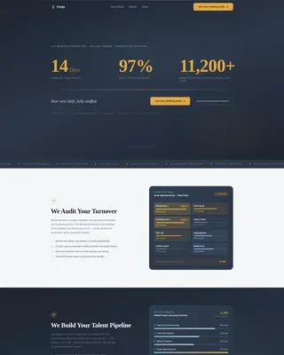 Premier Manufacturing Staffing | Free Website Template | Rocket