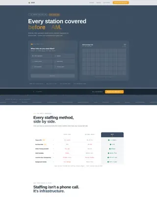 Reliable Manufacturing | Free Website Template | Rocket