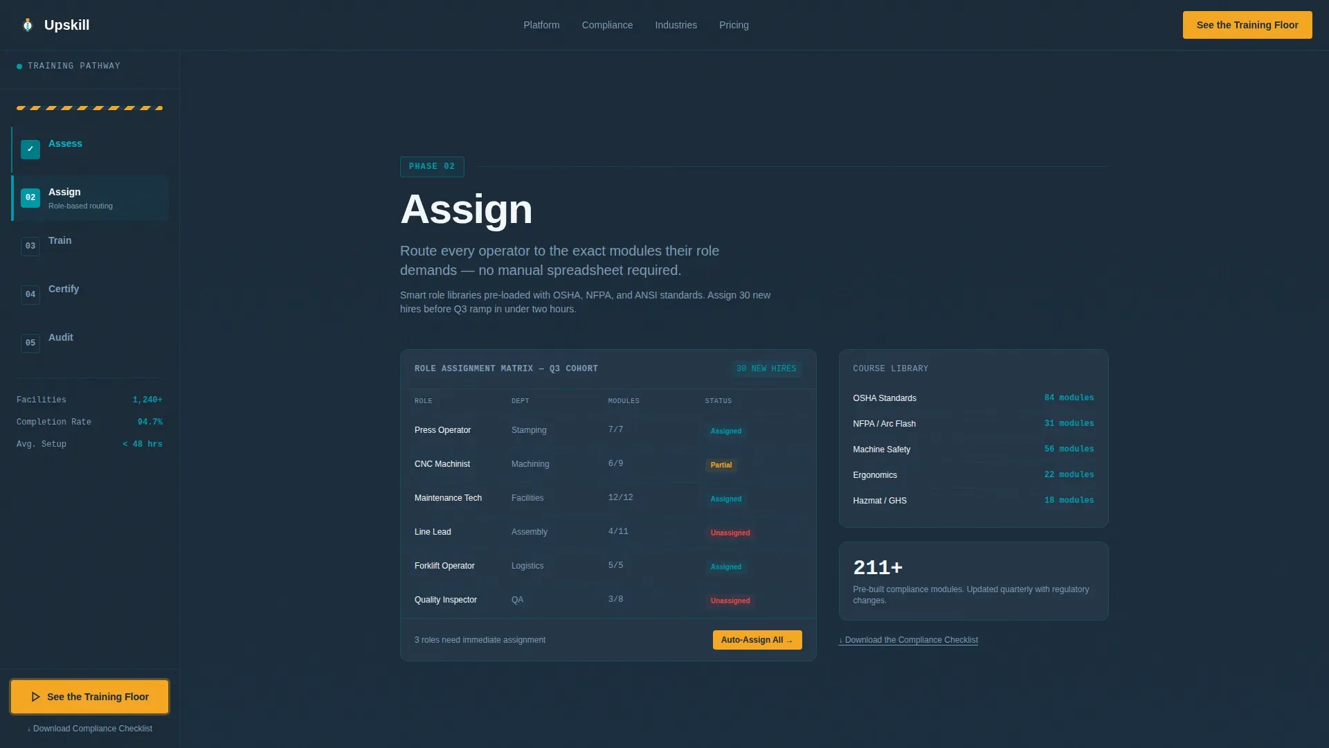 Manufacturing Training | Free Website Template | Rocket