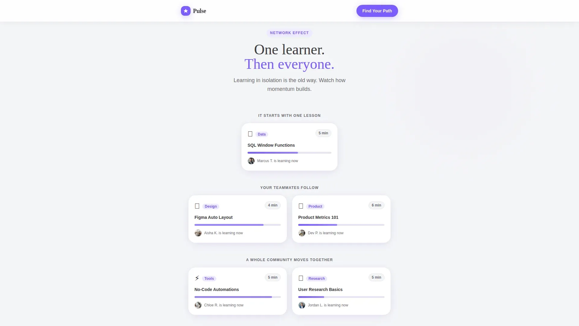 Learning & Development Platform Reviews Website Template