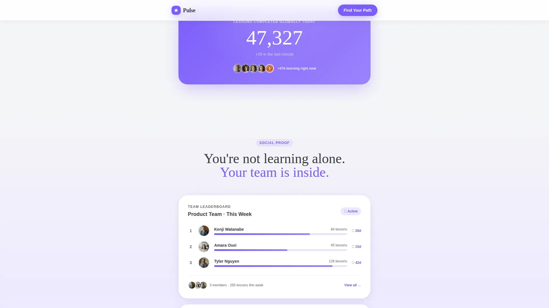 Learning & Development Platform Reviews Website Template