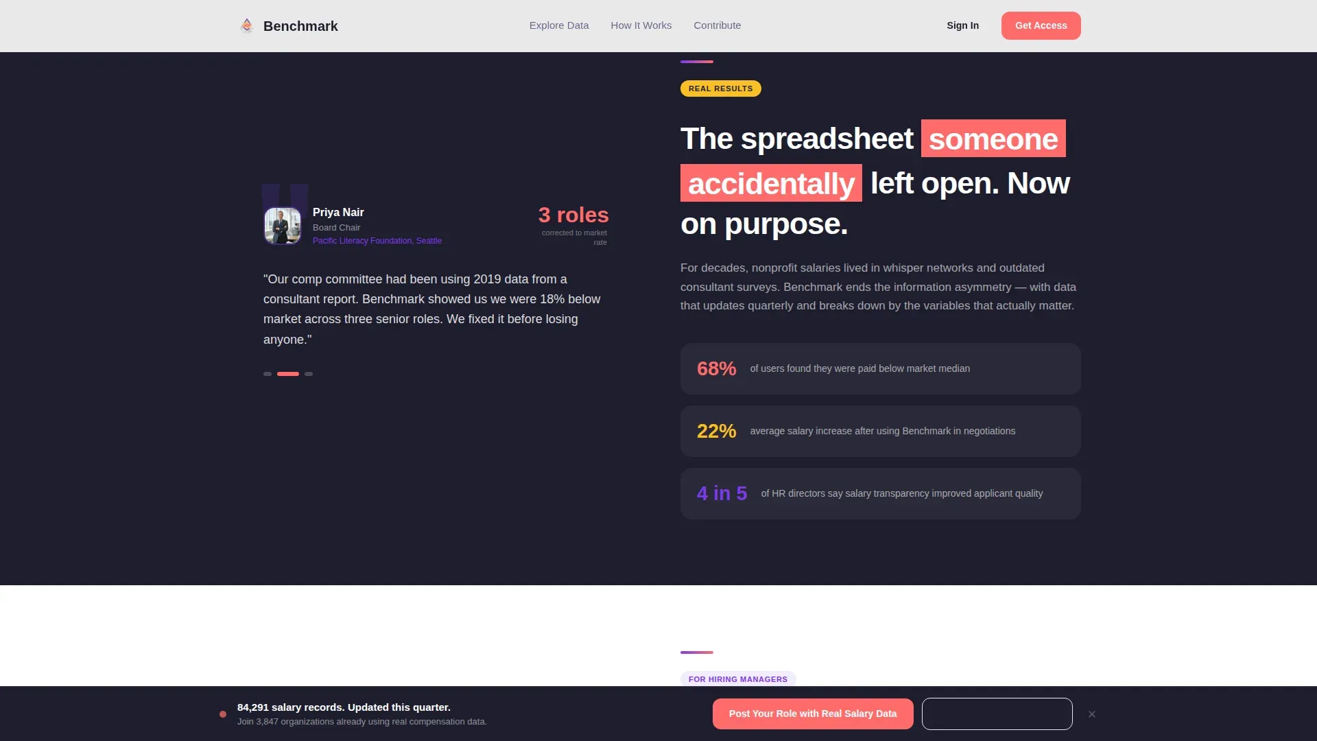 Nonprofit Salary | Free Website Template | Rocket