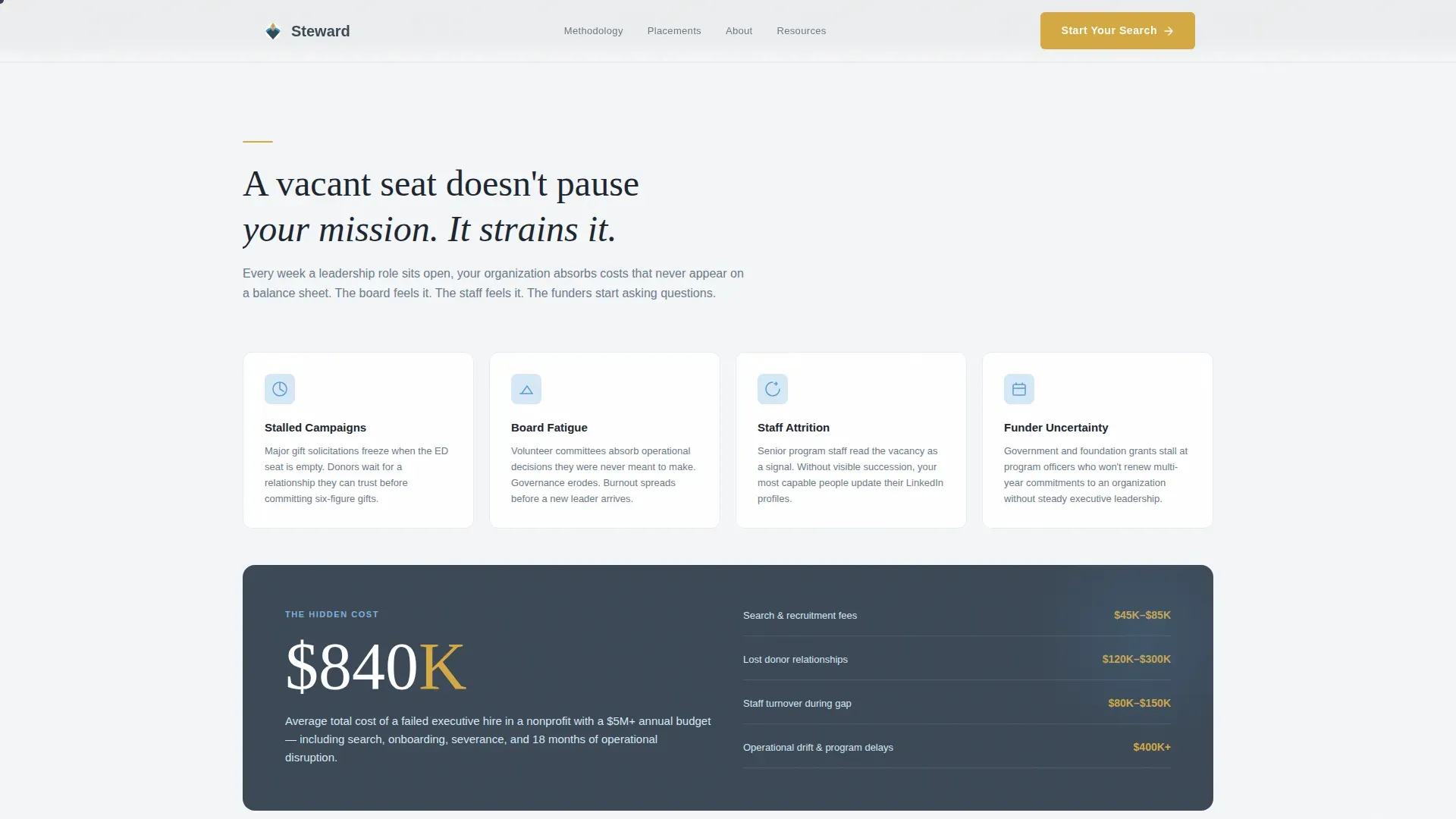 Executive Search | Free Website Template | Rocket