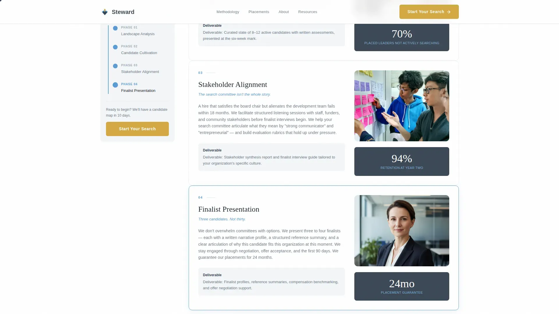 Executive Search | Free Website Template | Rocket