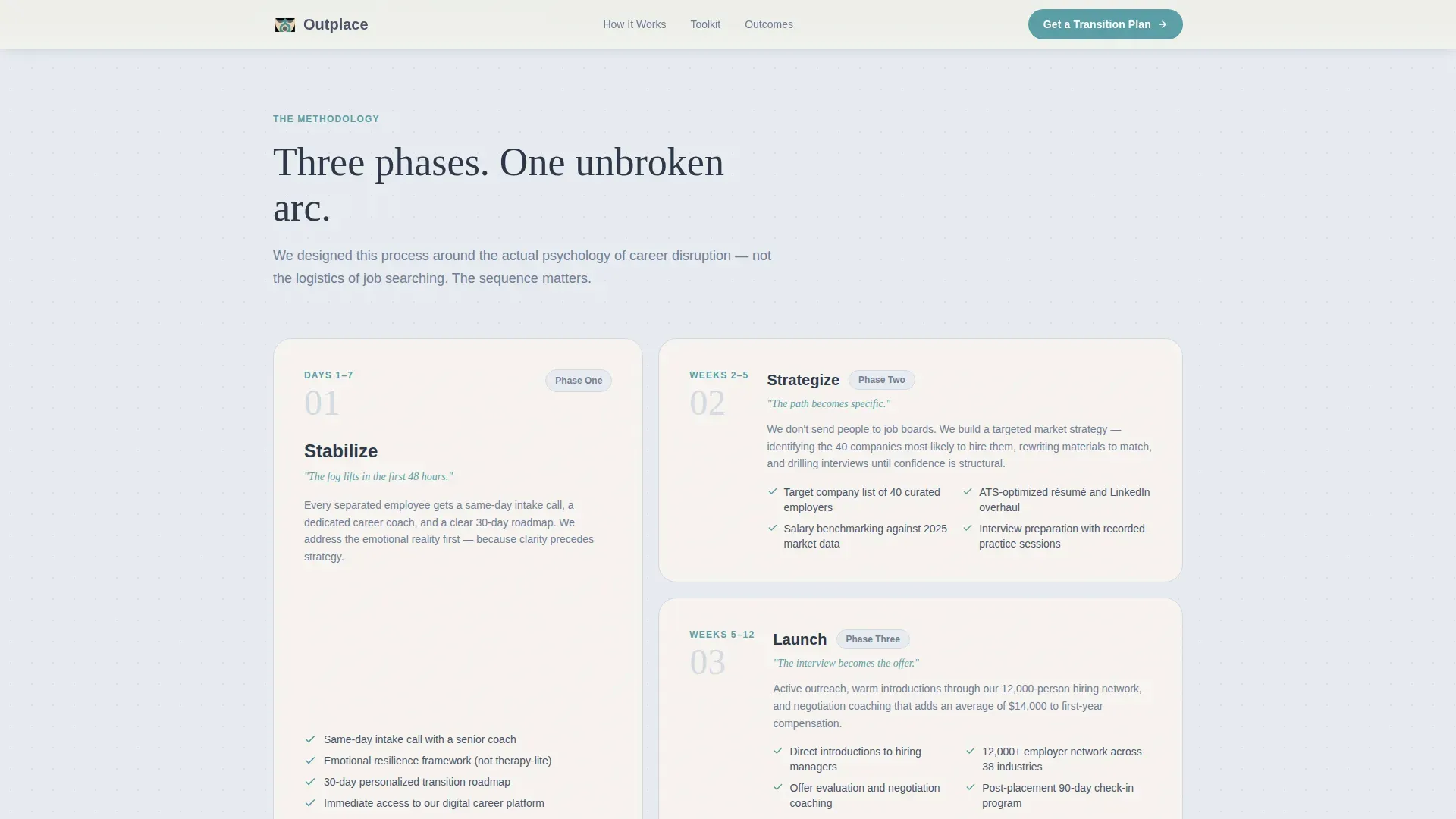 Outplacement & Career Transition Specialist Careers Website Template
