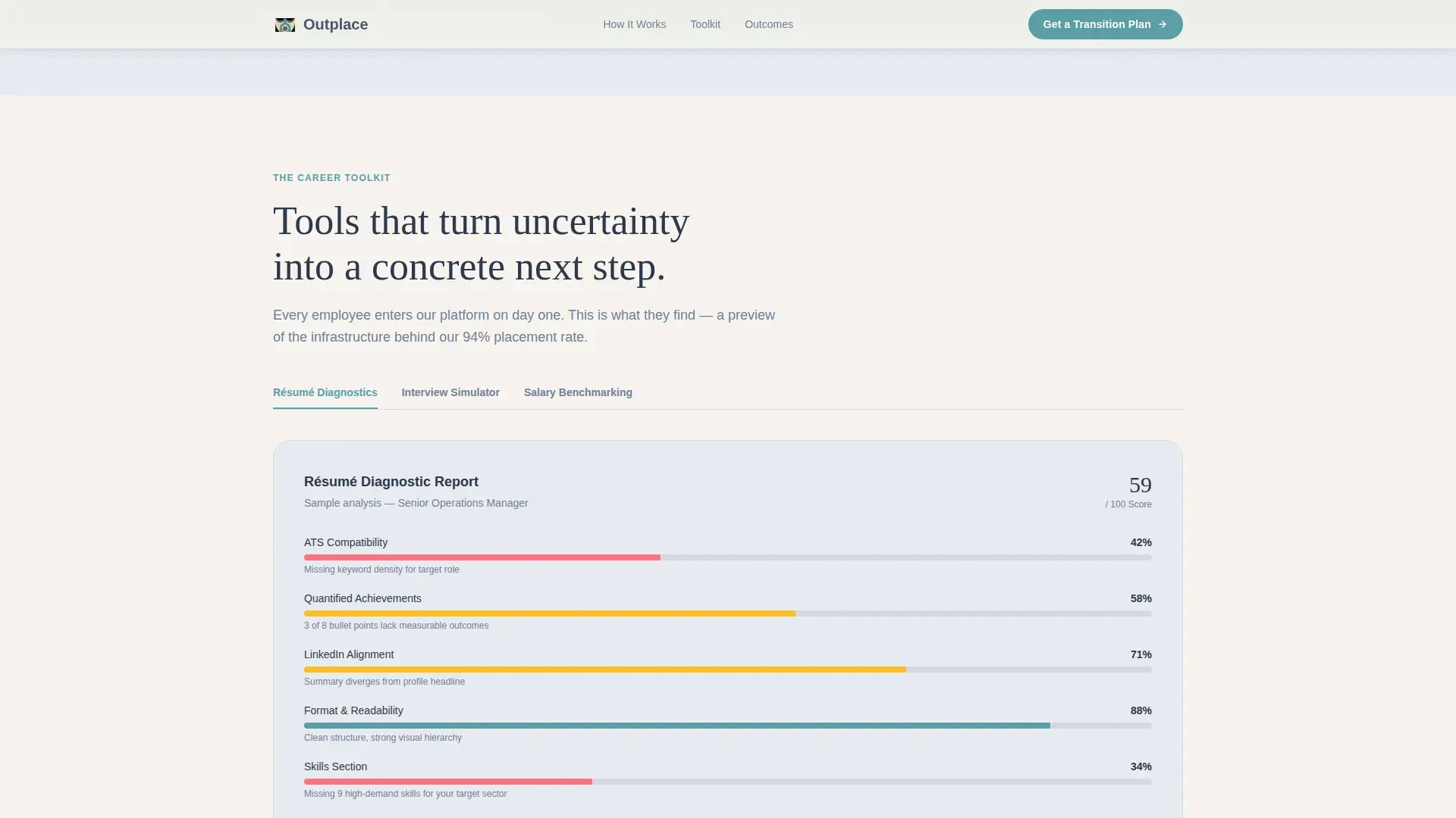 Outplacement & Career Transition Specialist Careers Website Template