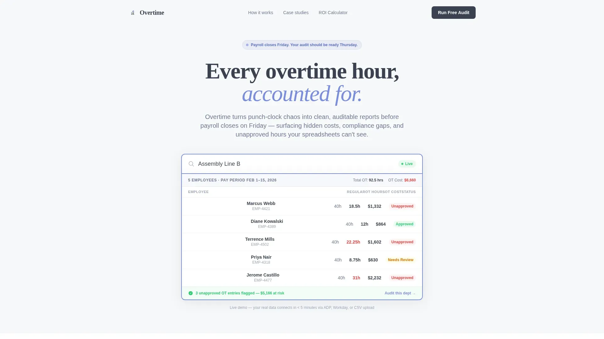 Overtime Management Landing page Template