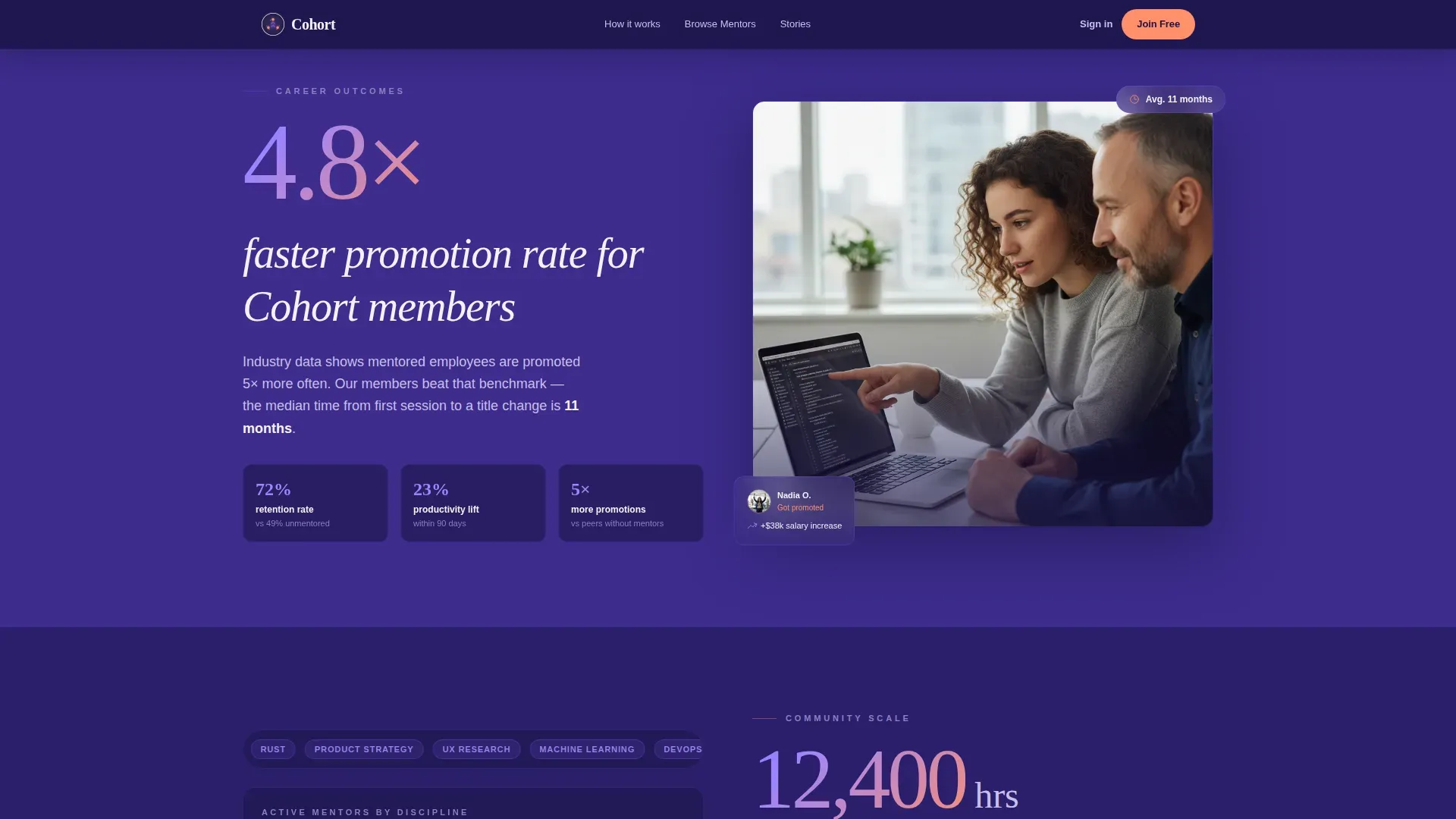 Learning & Development Platform Careers Website Template