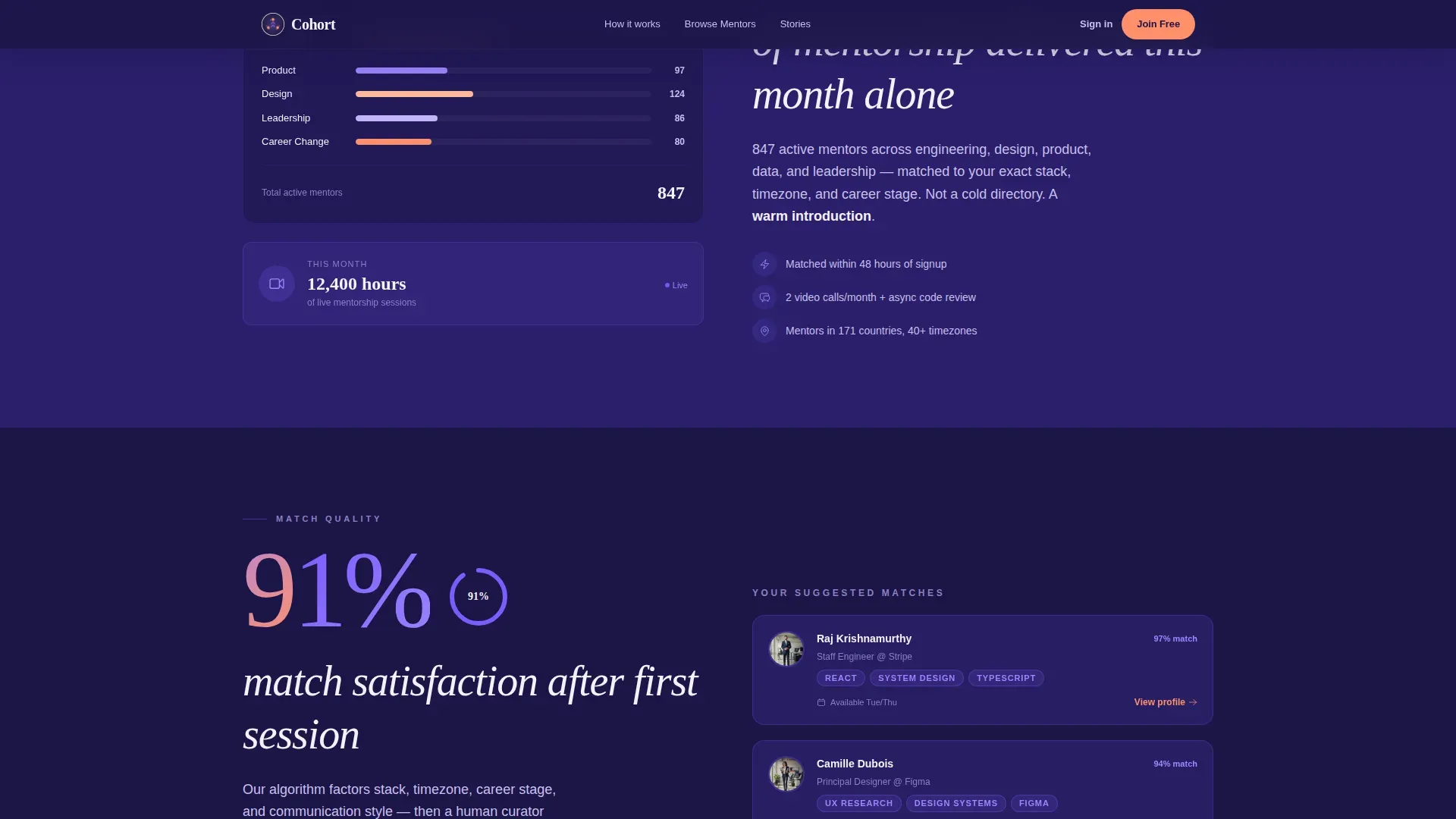 Learning & Development Platform Careers Website Template