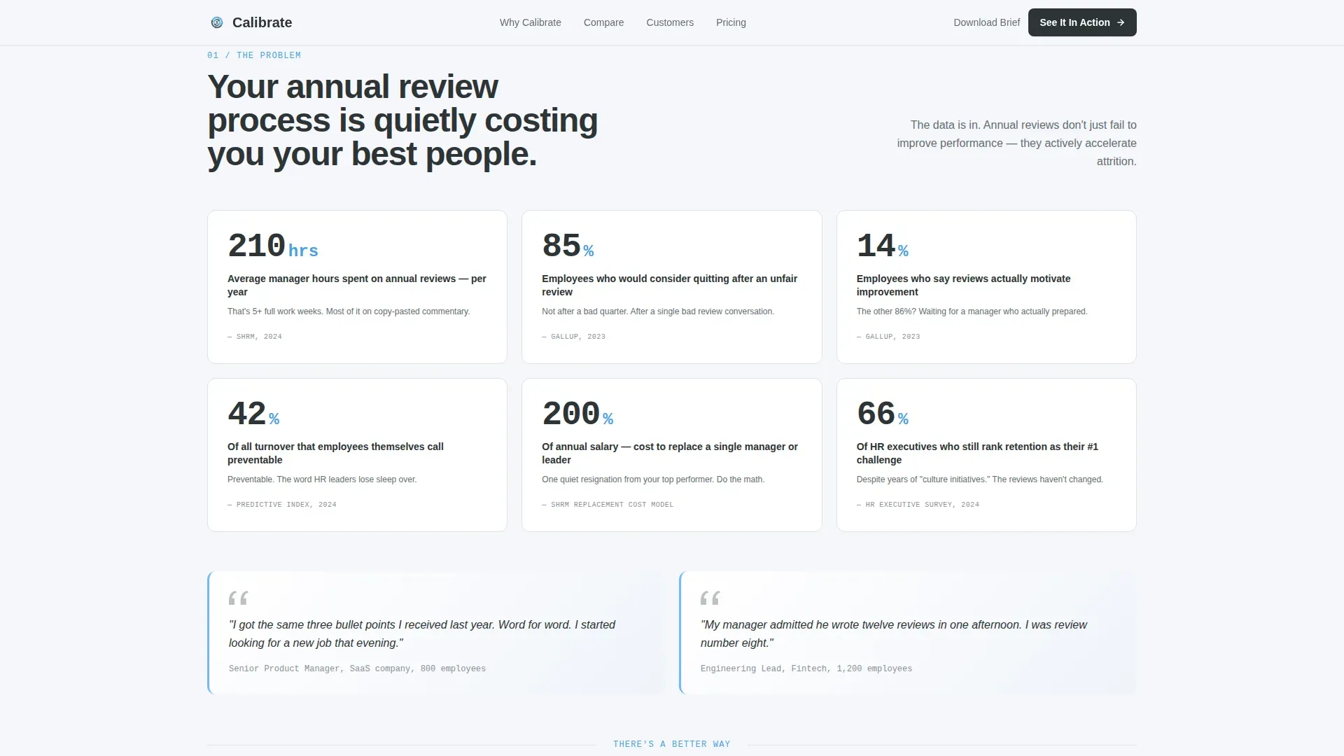 HR Software & Platform Reviews Website Template
