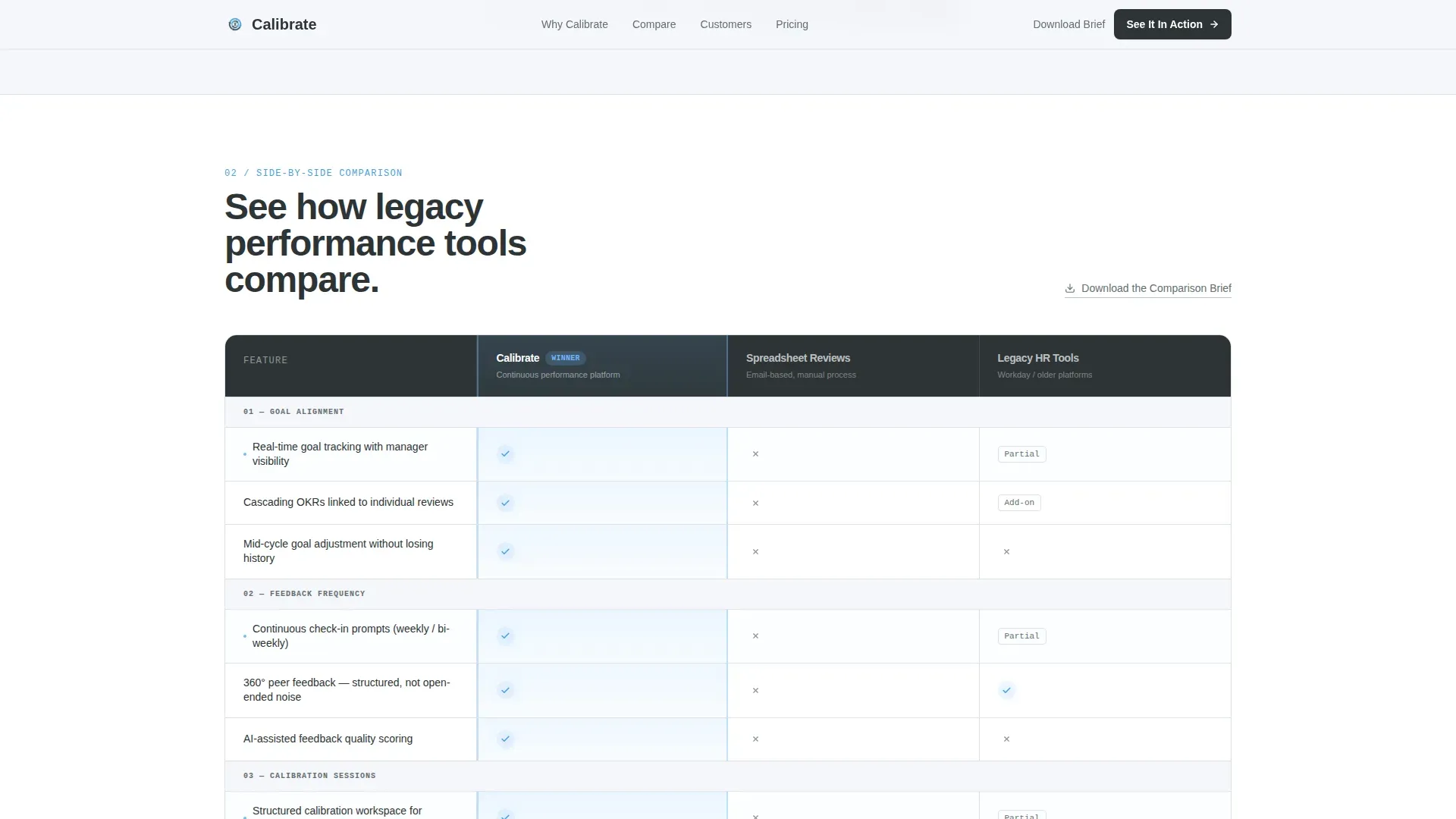 HR Software & Platform Reviews Website Template