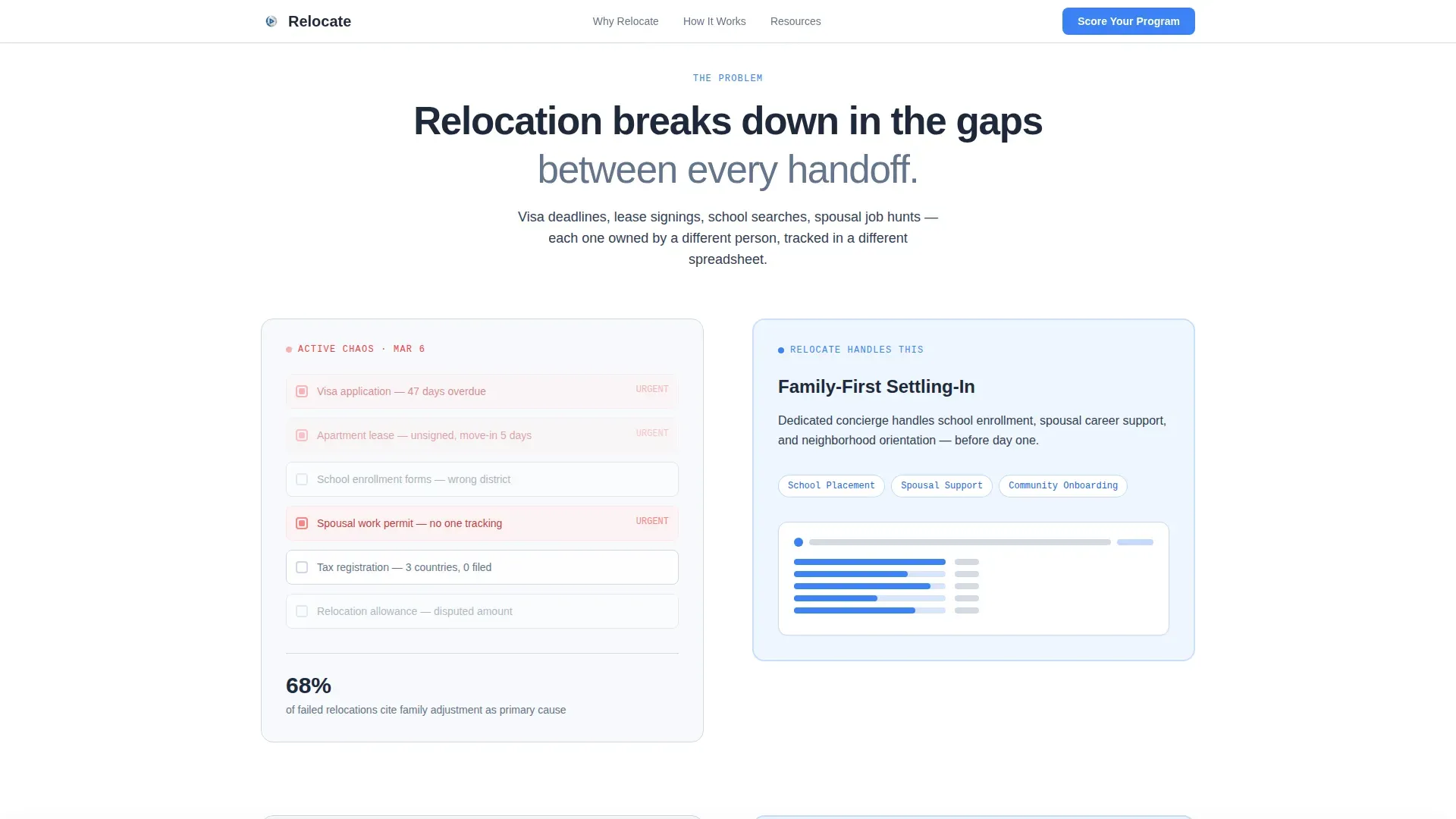Seamless Relocation Management | Free Website Template | Rocket