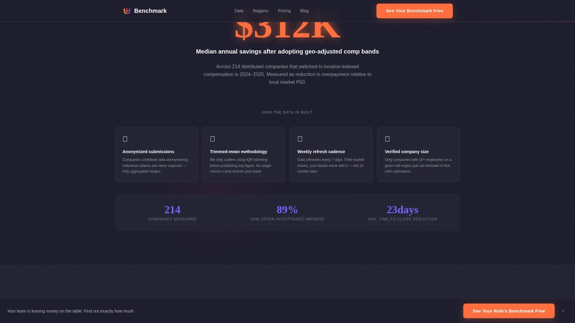 Remote Compensation | Free Website Template | Rocket